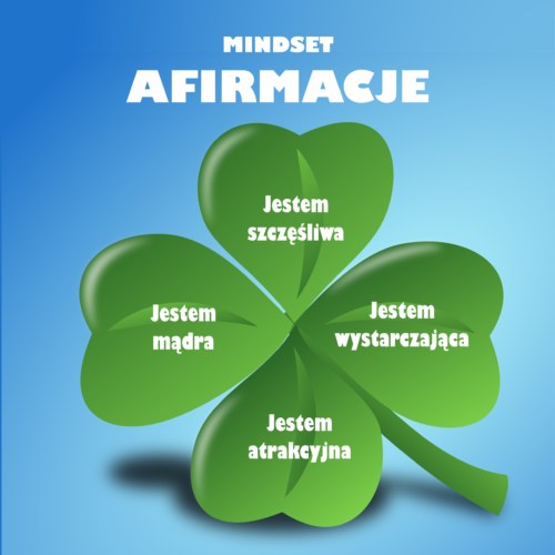 1MINDSET-Afirmacje